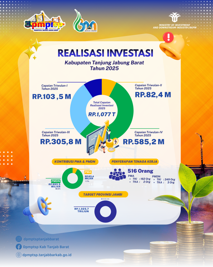 realisasi-investasi-819x1024.png